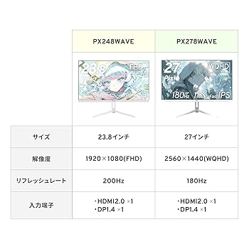 Amazon.co.jp: Pixio PX248 Wave Mint Green ゲーミングモニター